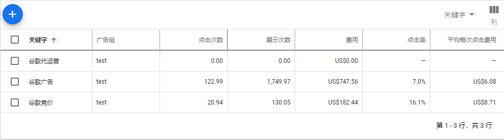 关键字结果页