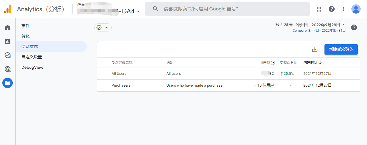 Google Analytics 受众群体