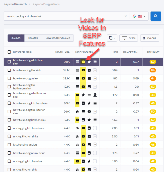 SE Ranking 搜索结果