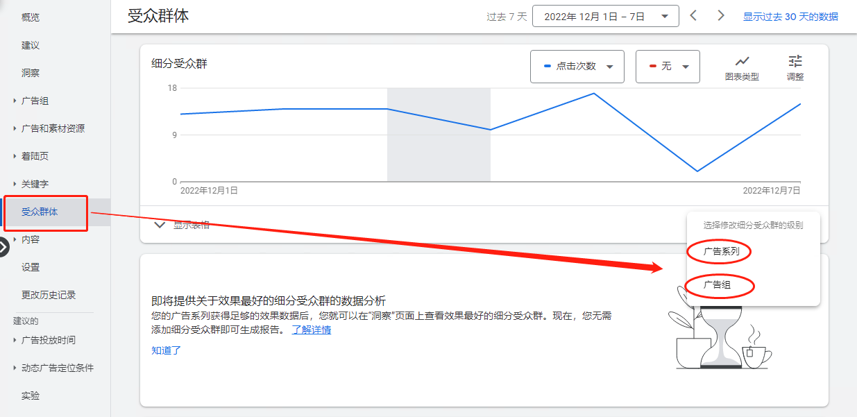 广告组/广告系列设置受众群体