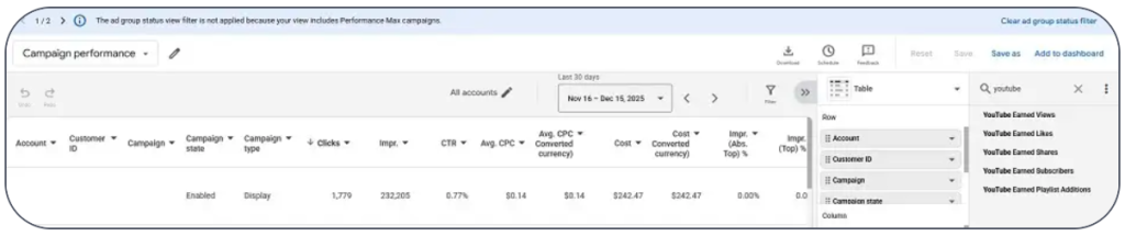 YouTube 推广系列报告