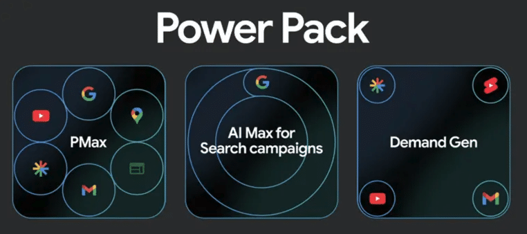 谷歌推出了 Power Pack