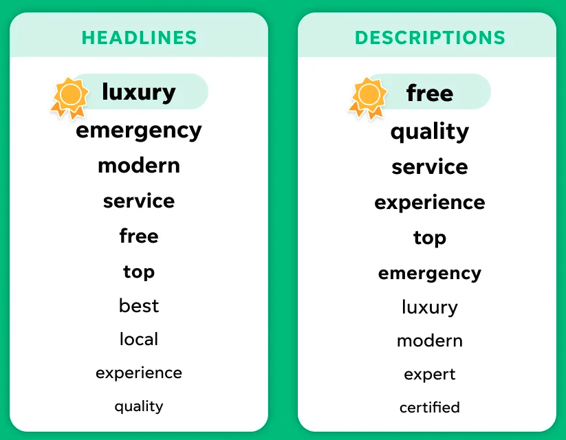 2026热门的关键词