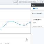 谷歌广告备注功能