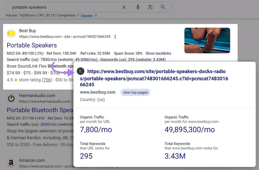 Keywords Everywhere是*付费浏览器扩展程序