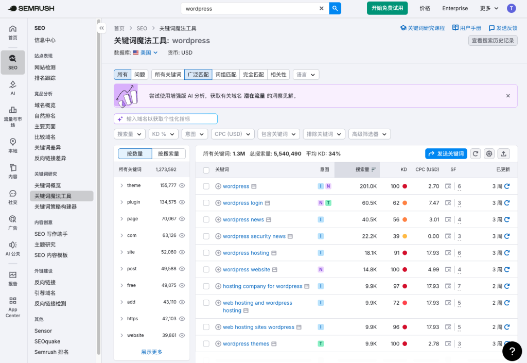 关键词魔法工具:
wordpress